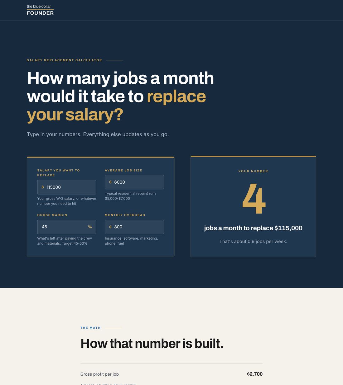 The Blue Collar Founder — Salary Calculator