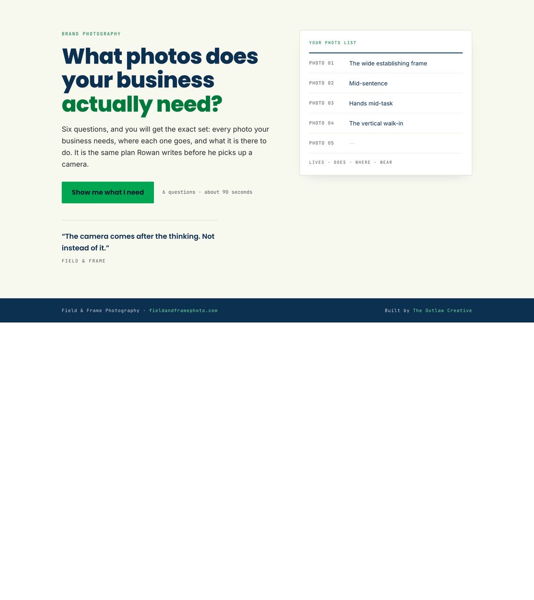 Brand Photographer — Shoot Plan Builder