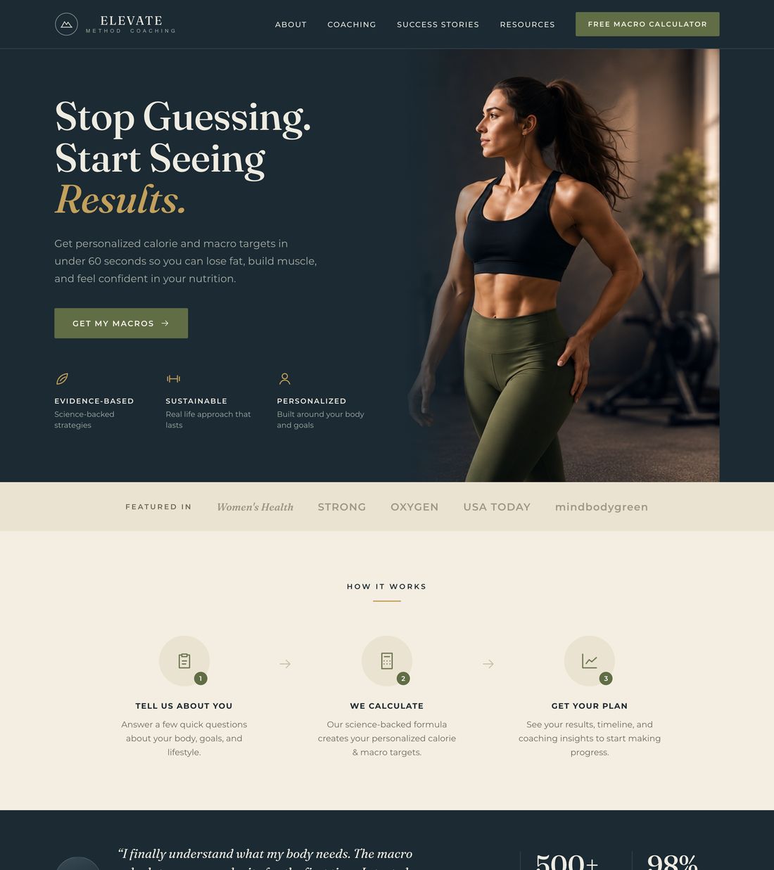 Elevate Method Coaching