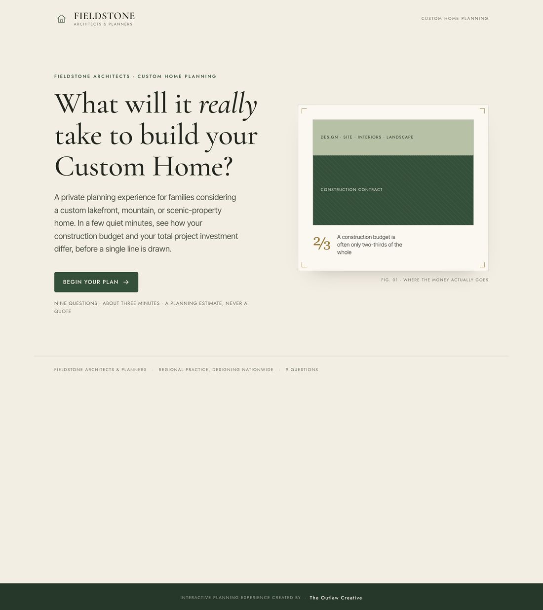 Custom Home Architect — Investment Planner